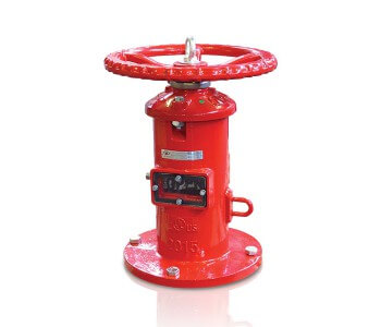 product Post Indicator cover image